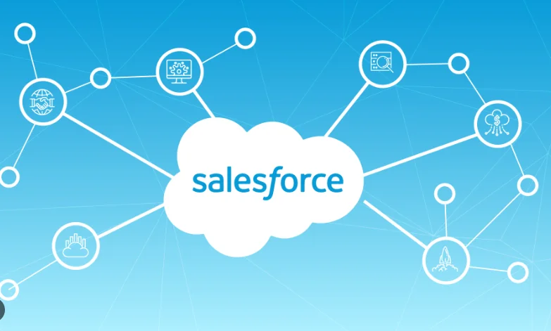 Salesforce